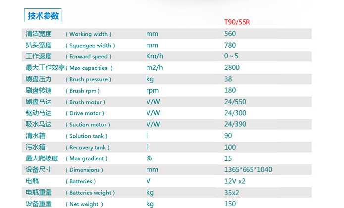 特沃斯小型驾驶式洗地车T90参数