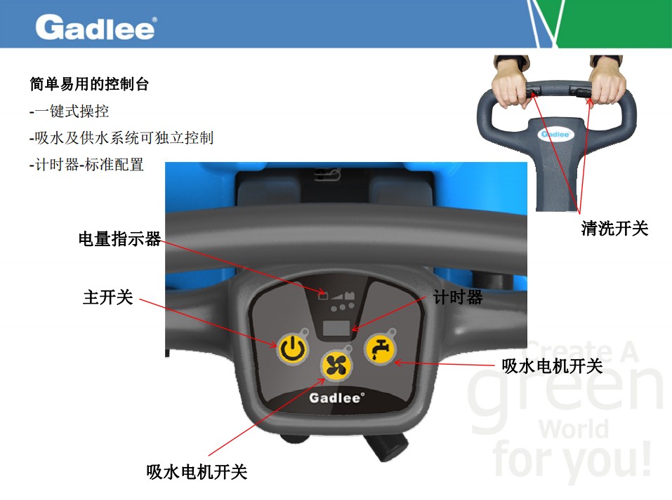 嘉得力小型洗地机GT25B的操控面板操作方式