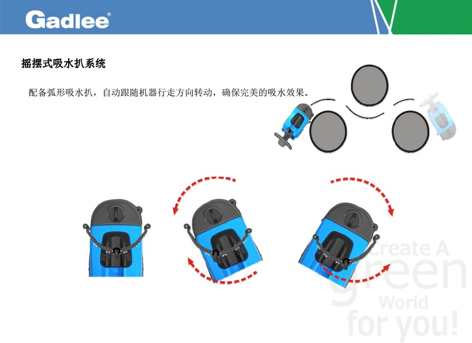 小型洗地机的吸水扒为摇摆式